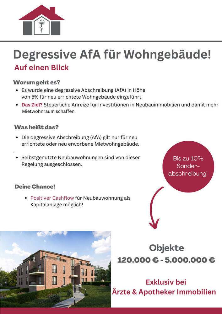 Sehr gefragte Lage! Großes Baugrundstück in Poppenbüttel mit Baugenehmigung und Planung!