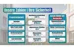 Etagenwohnung Hamburg Alsterdorf - 3 Zimmer, 719.900&euro; | Angebot:26345212