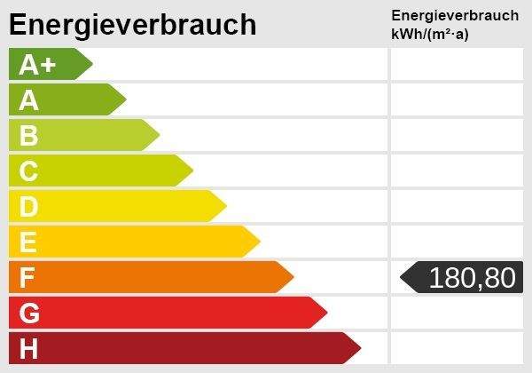 4 Zimmer Komfort-Wohnung Curslacker Deich 147 in 21039 Hamburg - Ein Angebot von IVD-HAUSVERWALTUNG GERD VON DER HEIDE Immobilien GmbH 4 zimmer