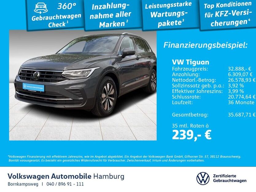 Tiguan