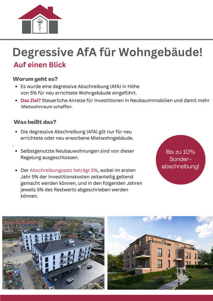 Sehr gefragte Lage! 2 Doppelhäuser, schlüsselfertige Übergabe