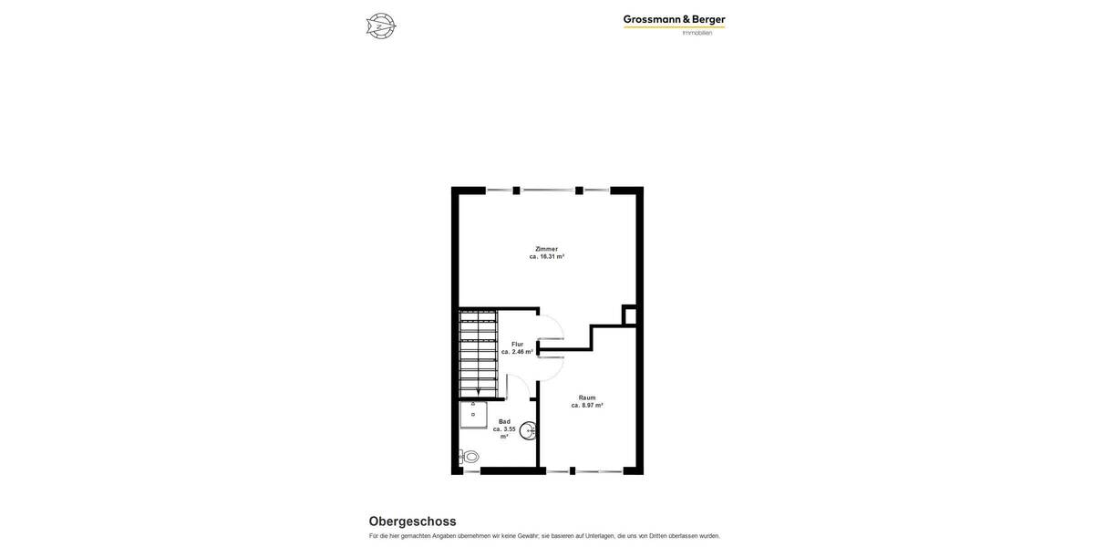 Reihenmittelhaus Hamburg Bahrenfeld - 3 Zimmer, 65 m&sup2;, 449.000&euro; | Angebot:26305882