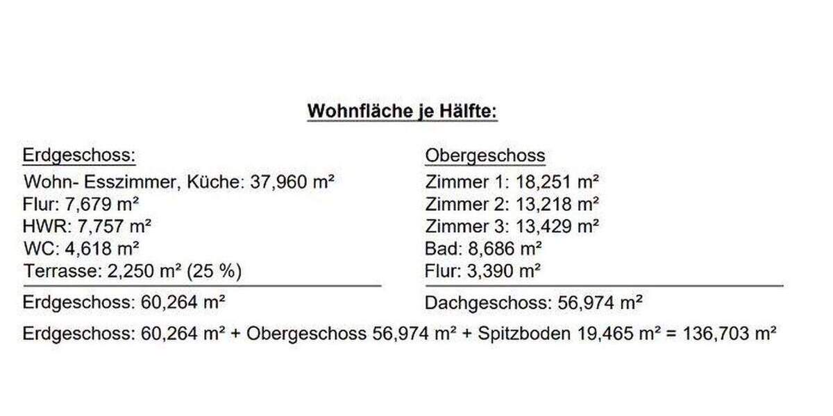Familienfreundliche Neubau-Doppelhaushälfte | KfW-40 | 136 m² | Bergstedt I Toplage Twietenkoppel 5 zimmer
