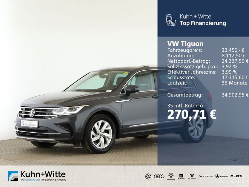 Tiguan