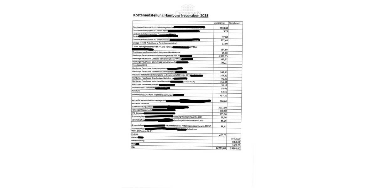 Bauernhaus, Landhaus Hamburg Neugraben-Fischbek - 1 Zimmer, 400 m&sup2;, 1.395.000&euro; | Angebot:25337676