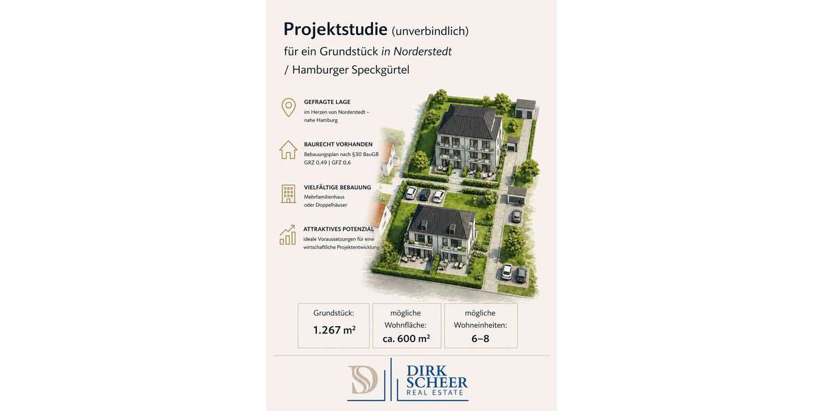 Grundstück Norderstedt Friedrichsgabe - 745.000&euro; | Angebot:26487892