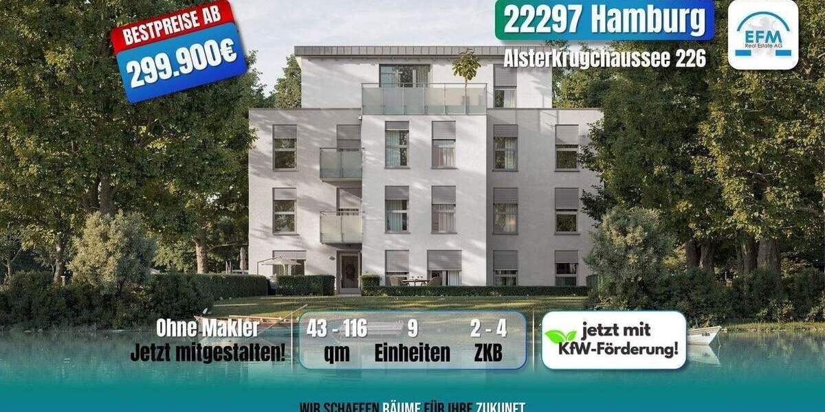 Etagenwohnung Hamburg Alsterdorf - 4 Zimmer, 679.900&euro; | Angebot:25691136