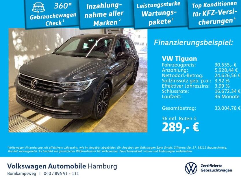 Tiguan