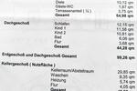 Doppelhaushälfte Hamburg Wandsbek - 635.000&euro; | Angebot:26715245