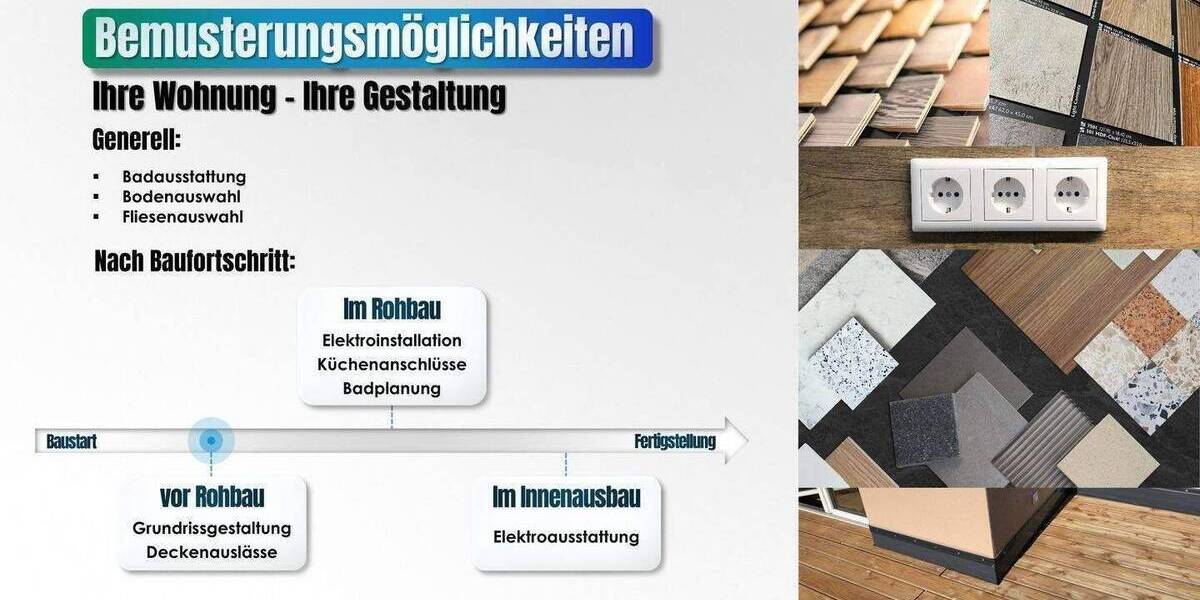 Terrassenwohnung Hamburg Tonndorf - 4 Zimmer, 549.900&euro; | Angebot:26841651