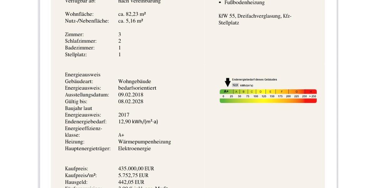 Eigentumswohnung 3 zimmer