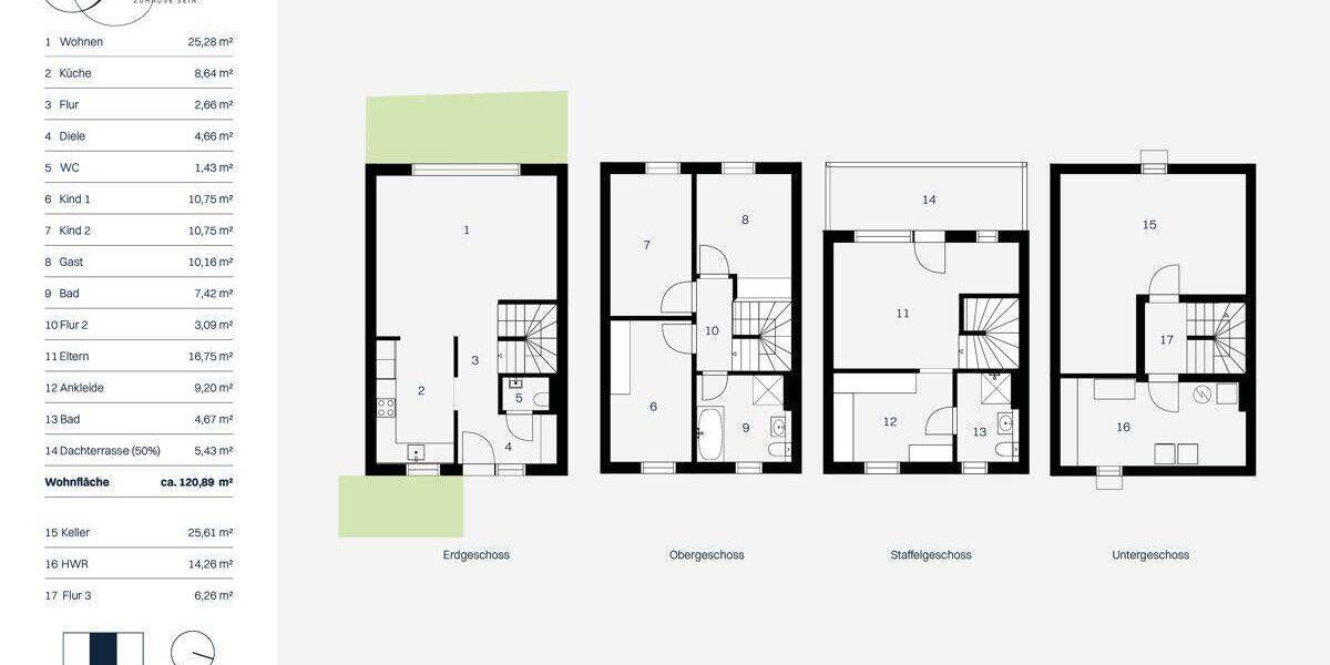 Reihenmittelhaus Hamburg Bramfeld - 5 Zimmer, 120 m&sup2;, 979.000&euro; | Angebot:26821909