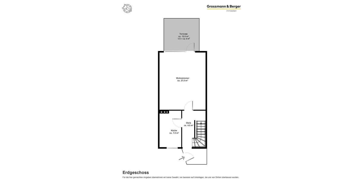 Gestalten statt suchen in Bramfeld 3 zimmer