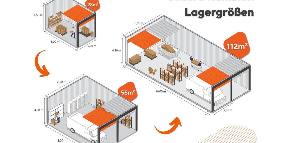 Gewerbeobjekt Norderstedt Friedrichsgabe - 349&euro; | Angebot:26286274