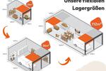 Gewerbeobjekt Norderstedt Friedrichsgabe - 349&euro; | Angebot:26286274