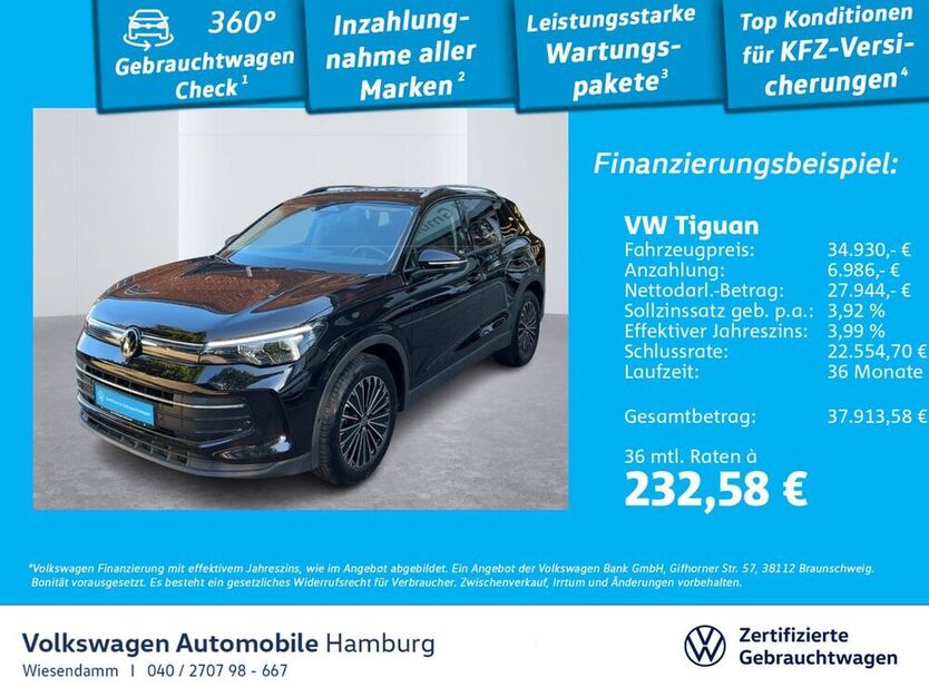 Tiguan