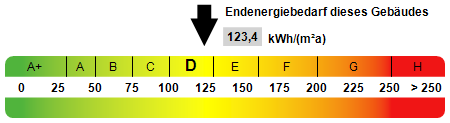 Einfamilienhaus Norderstedt Garstedt - 3 Zimmer, 138 m&sup2;, 659.000&euro; | Angebot:25836208