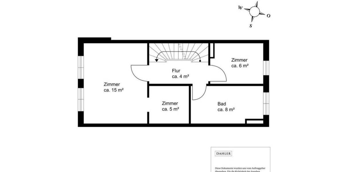 Gesucht - gefunden: Modernes Townhaus 3 zimmer