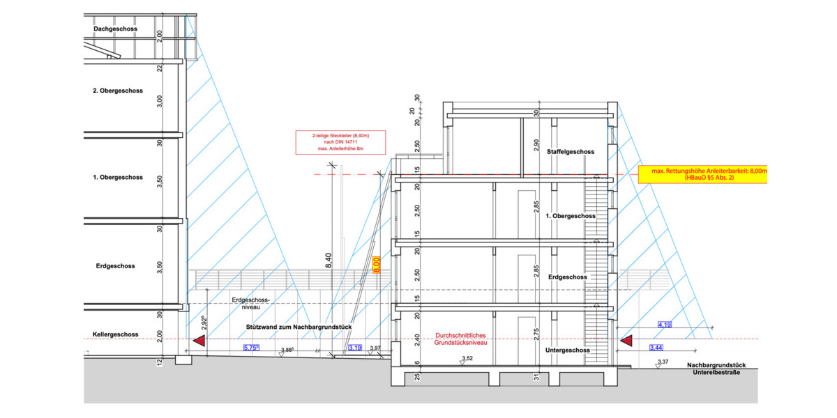 Errichtung einer Beherbergungsstätte (12 Zimmer ) auf dem hinteren Grundstücksteil zimmer