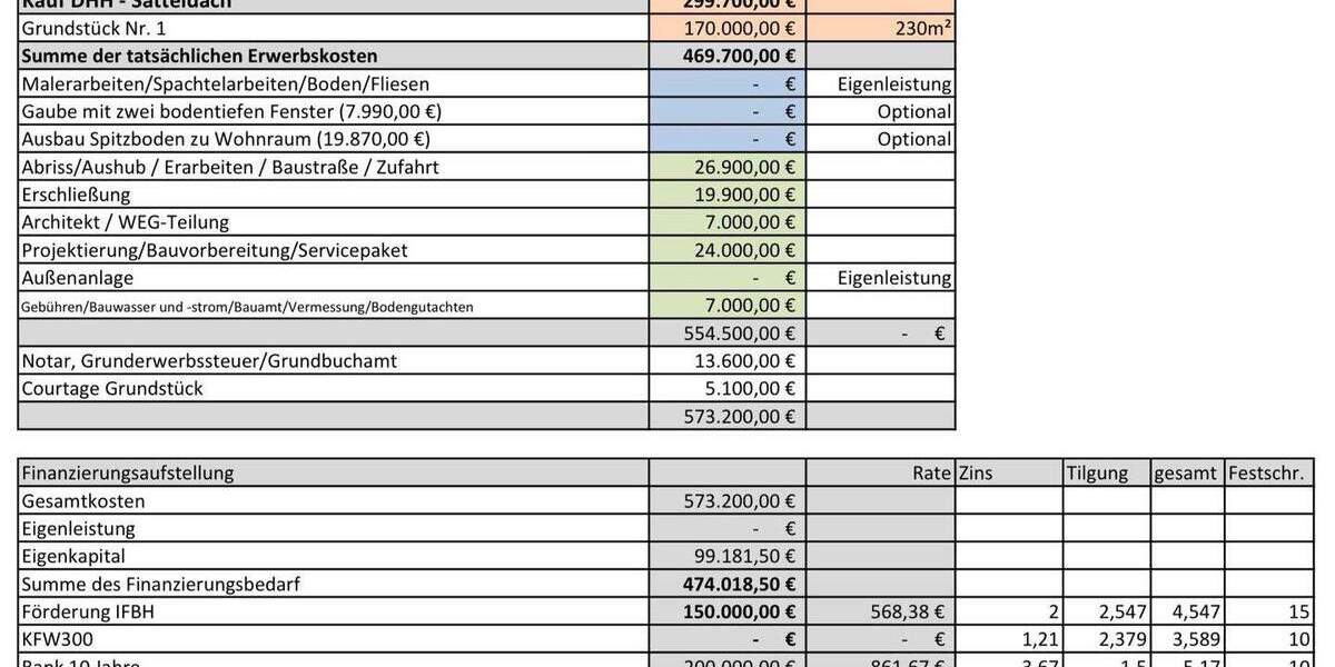 Doppelhaushälfte Hamburg Lurup - 5 Zimmer, 124 m&sup2;, 469.700&euro; | Angebot:25820692