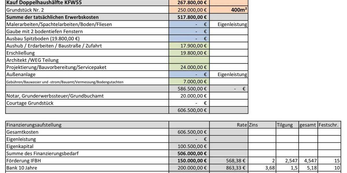 Doppelhaushälfte Hamburg Schnelsen - 6 Zimmer, 112 m&sup2;, 517.800&euro; | Angebot:25997571