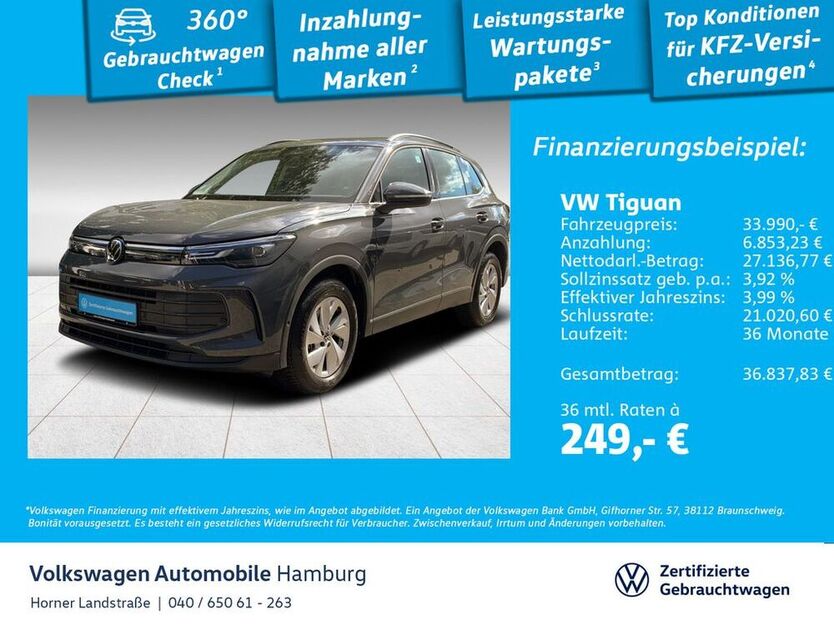 Tiguan