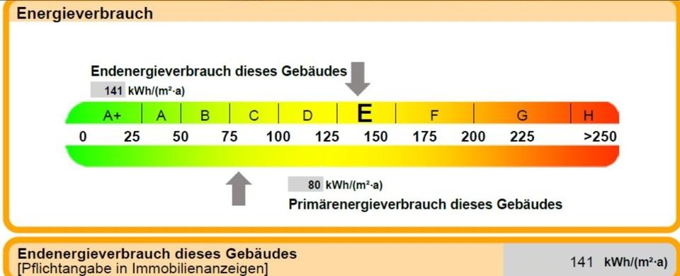 Etagenwohnung Hamburg Altona - 1 Zimmer, 34 m&sup2;, 145.000&euro; | Angebot:25684606