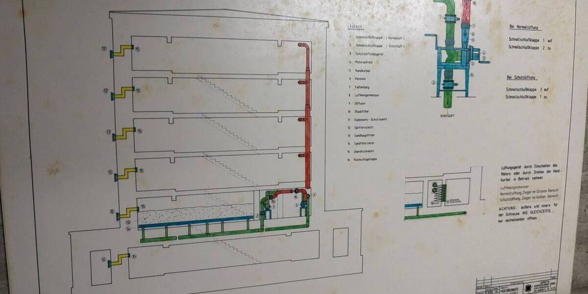Gewerbeobjekt Hamburg Harburg - 790.000&euro; | Angebot:26189155