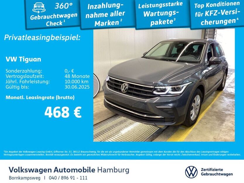 Tiguan
