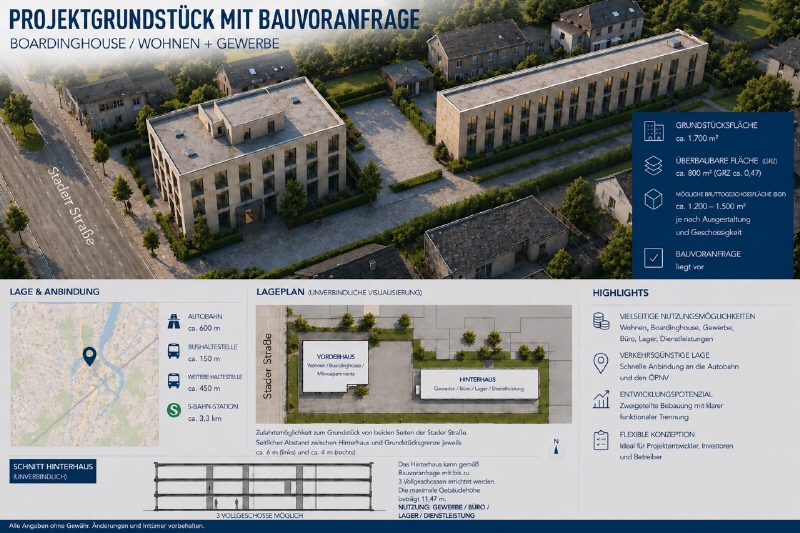Projektgrundstück mit Bauvoranfrage – BoardinghouseWohnen + Gewerbe Bestand mit Mieteinnahmen - Grundstück Hamburg Harburg | Angebot:26349369