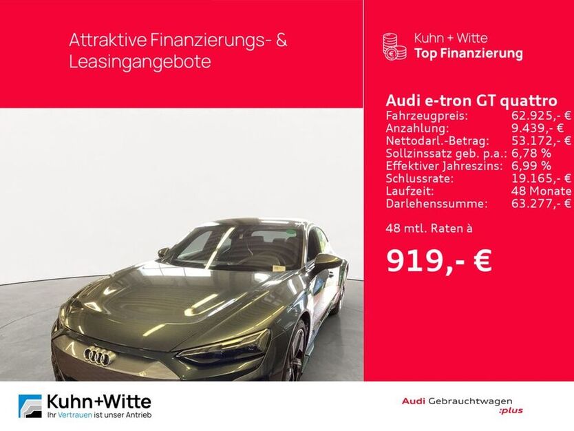 e-tron GT