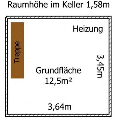 Doppelhaushälfte Uetersen - 3.5 Zimmer, 70 m&sup2;, 279.000&euro; | Angebot:26901807