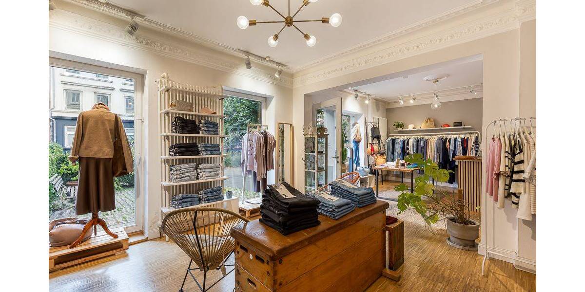 Vermietete Ladenfläche im Schanzenviertel zimmer