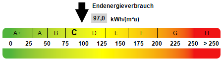 Etagenwohnung Reinbek - 3 Zimmer, 92 m&sup2;, 319.000&euro; | Angebot:25987371