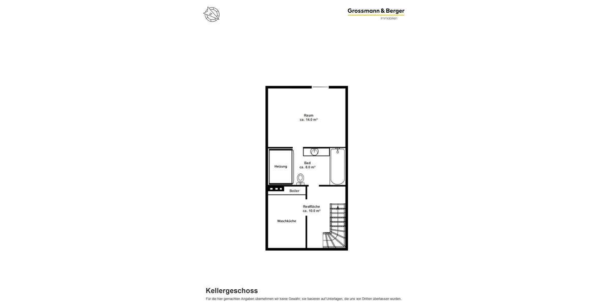 Gestalten statt suchen in Bramfeld 3 zimmer
