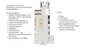Gewerbeobjekt Hamburg Sternschanze - 2.800&euro; | Angebot:26344190