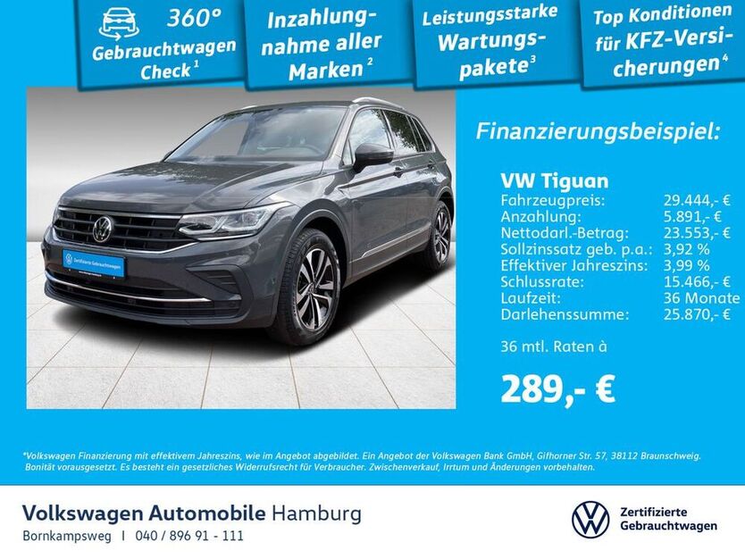 Tiguan