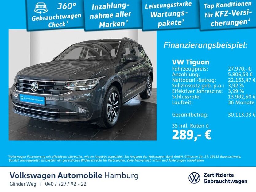 Tiguan