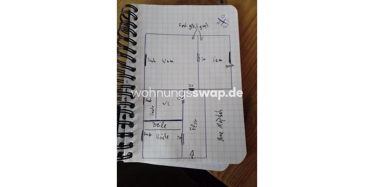 Etagenwohnung Hamburg Bahrenfeld - 2 Zimmer, 48 m&sup2;, 747&euro; | Angebot:26569082