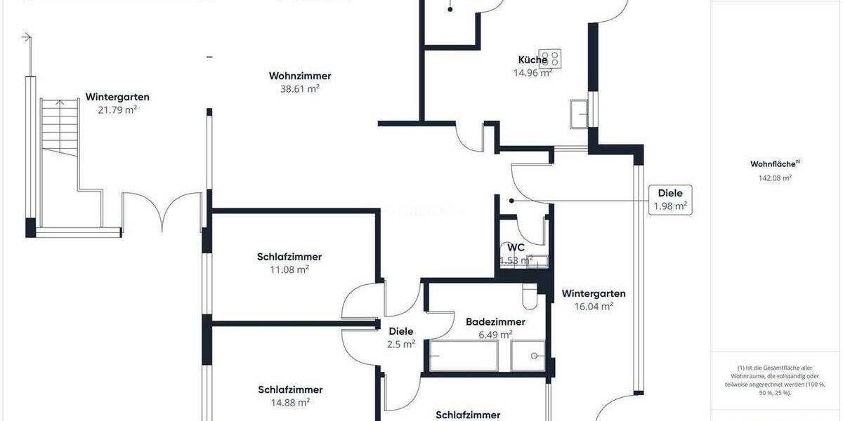 Bungalow Hamburg Hummelsbüttel - 1 Zimmer, 143 m&sup2;, 2.800&euro; | Angebot:26852236