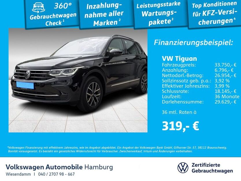 Tiguan
