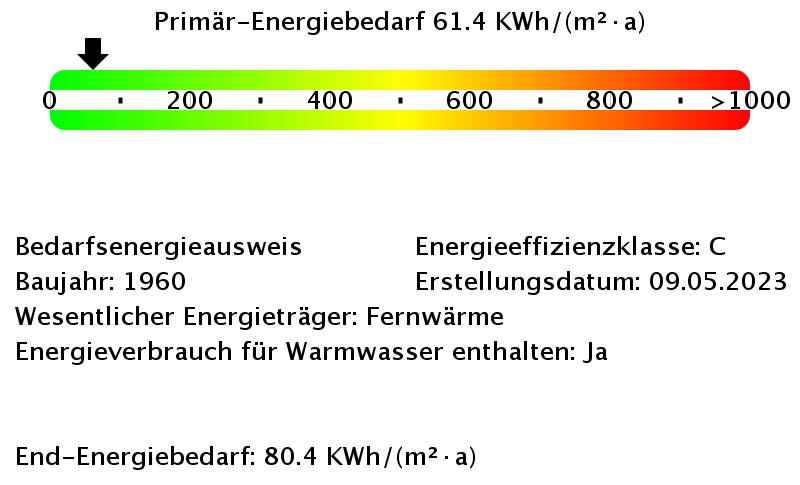 Gewerbeobjekt Hamburg Barmbek-Süd - 2.200&euro; | Angebot:23908475