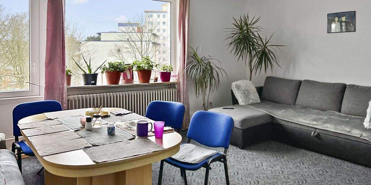 Gewerbeobjekt Hamburg Rahlstedt - 1.750.000&euro; | Angebot:25067584