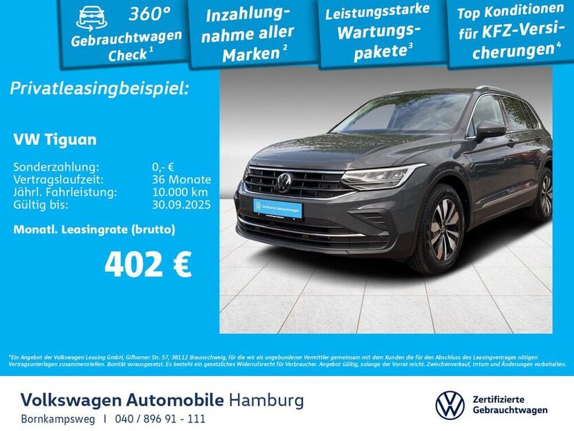 Tiguan