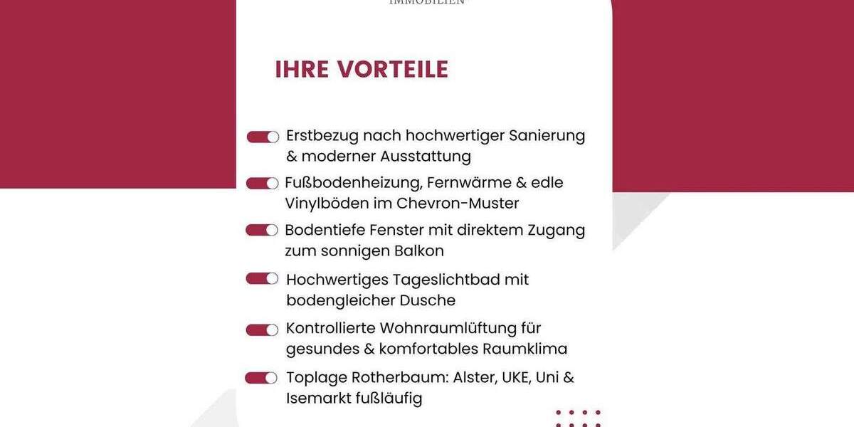 Luxuriöse 1,5-Zimmer-Designwohnung im Erstbezug mit Balkon 1 zimmer