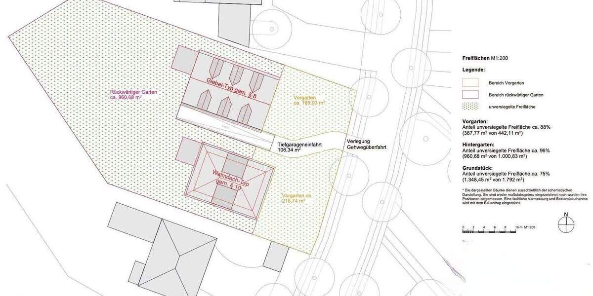 Grundstück Ahrensburg - 1.295.000&euro; | Angebot:25744453