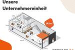 Gewerbeobjekt Norderstedt Friedrichsgabe - 1.450&euro; | Angebot:26275990