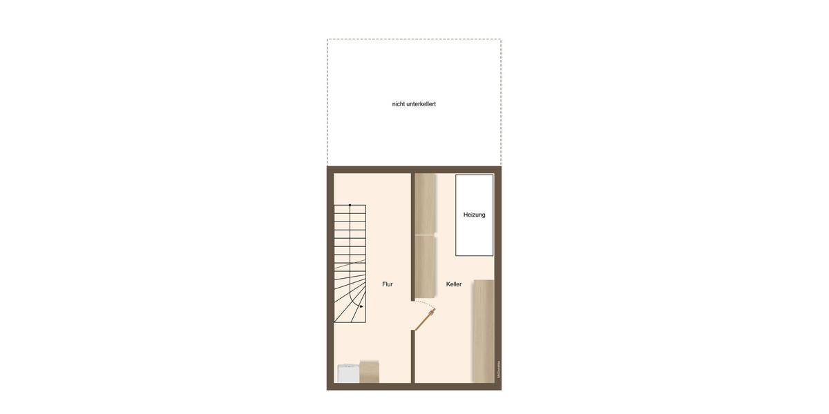 Reihenmittelhaus Hamburg Langenhorn - 3 Zimmer, 82 m&sup2;, 410.000&euro; | Angebot:26451429