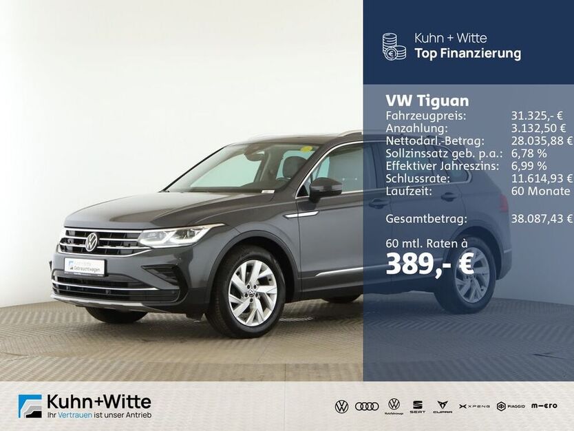 Tiguan