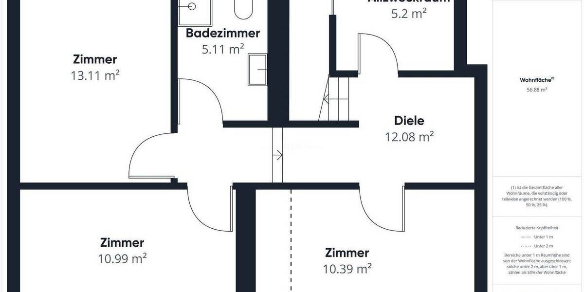 Bungalow Hamburg Hummelsbüttel - 1 Zimmer, 143 m&sup2;, 2.800&euro; | Angebot:26852236